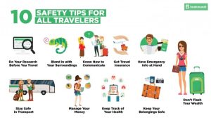 Safety tips travel safe abroad safely holiday rules health trip clipart keep foreign illustration stock international country will which shutterstock
